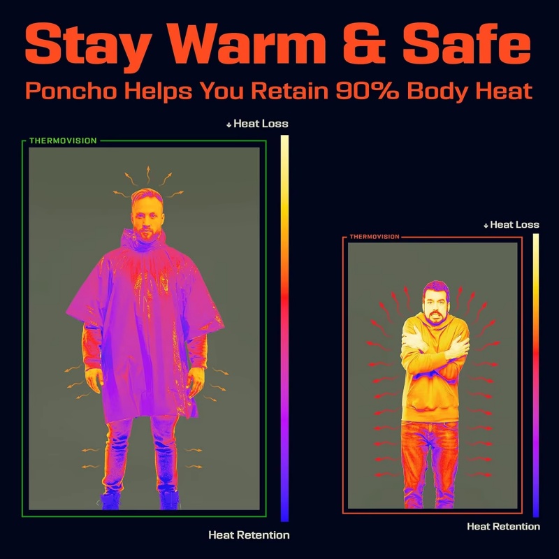 Tek Kullanımlık Alüminyum Film - Emergency Poncho Rain incelemesi ve fiyatı